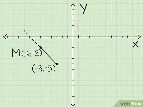 Image titled Find the Second Endpoint Algebraically when Given One Endpoint and the Midpoint Step 1