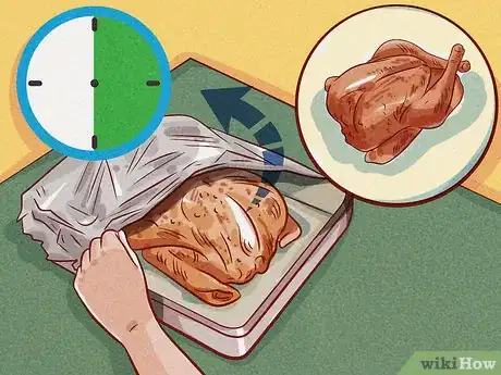 Image titled Roast a Turkey With Moist White Meat Step 19