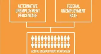 Calculate Unemployment Rate