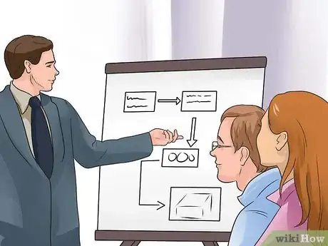 Image titled Invent a Product Step 9