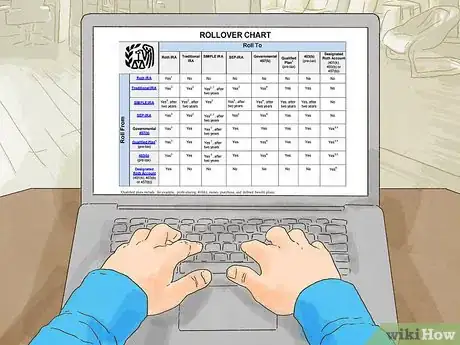 Image titled Consolidate Your Retirement Accounts Step 3