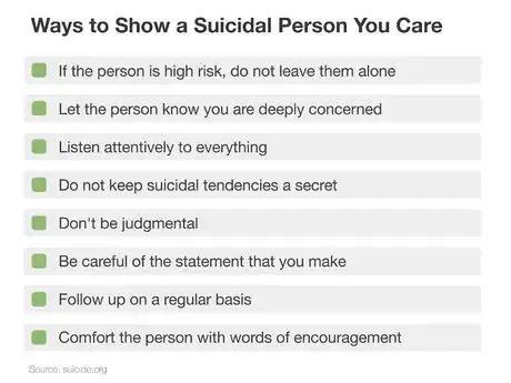 Image titled Http www.wikihow.com Help Someone Who Is Thinking About Committing Suicide