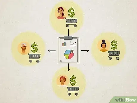 Image titled Do Customer Research Step 8