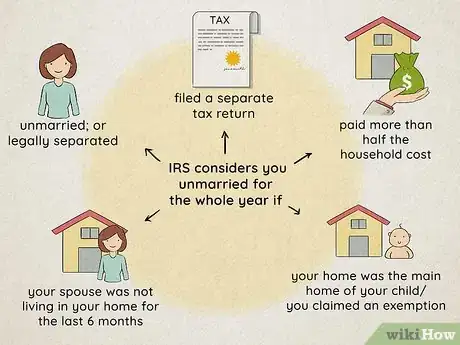 Image titled File as Head of Household Step 1
