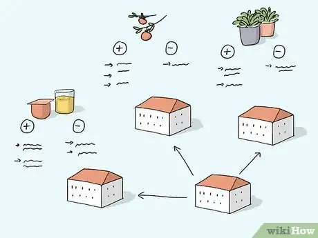 Image titled Encourage Healthy Eating in Schools Step 12