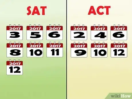Image titled Choose Between the SAT or ACT Test Step 11