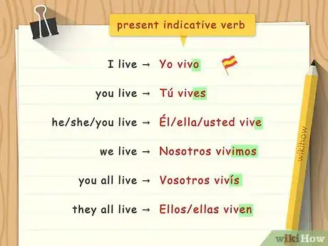 Image titled Conjugate Ir Verbs in Spanish Step 1