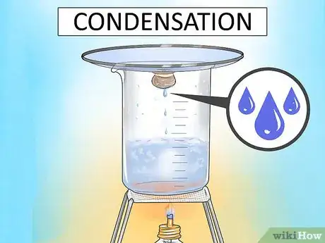 Image titled Study the Chemistry of Water Step 12
