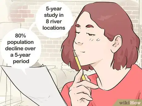 Image titled Start an Abstract Step 2