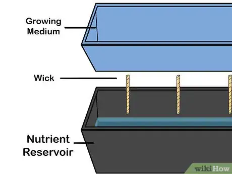 Image titled Grow Hydroponic Strawberries Step 8