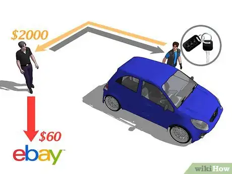 Image titled Sell Your Used Car On the Internet Step 3