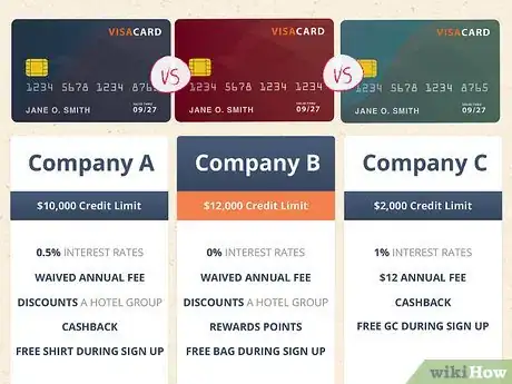 Image titled Apply for an Unsecured Credit Card Step 2