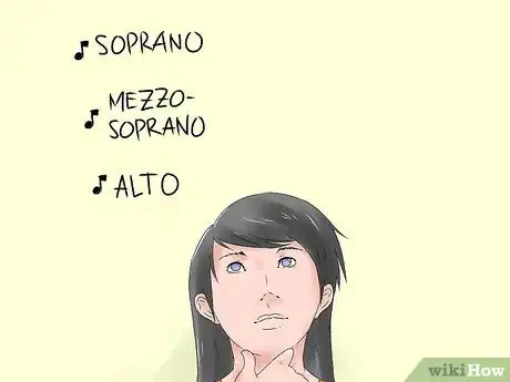 Image titled Be a Good Female Powerhouse Singer Step 3