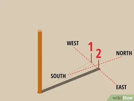 Image titled Determine Direction Using the Sun Step 10