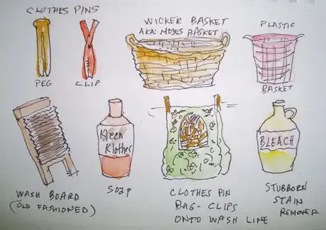 Image titled Thgneededtodo