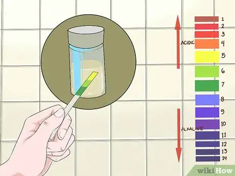 Image titled Diagnose Sexual Dysfunction Disorder Step 8