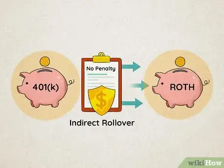 Image titled Transfer Retirement Funds to a Roth Ira Step 5