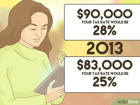 Image titled Compare Tax Rates Between Business Structures Step 6
