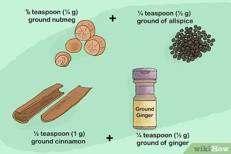 Image titled Substitute Spices in Cooking Step 10