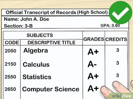 Image titled Become a Quantitative Analyst Step 1
