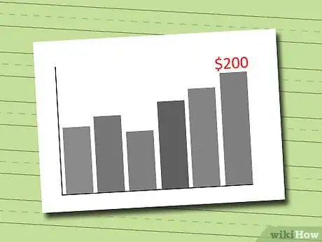 Image titled Write a Trading Plan Step 5