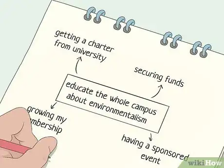 Image titled Set Organizational Goals Step 3