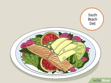 Image titled Choose Between Low‐Carb and Keto Step 5