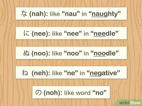Image titled Learn Hiragana Step 6