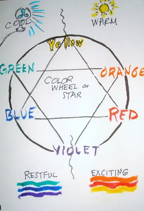 Image titled Warmcoolcolors