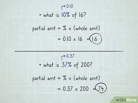 Image titled Work With Percentages Step 10
