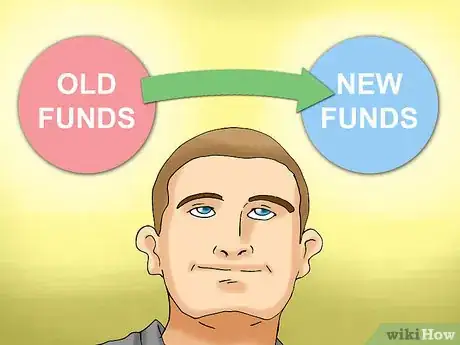Image titled Switch Mutual Funds Step 10