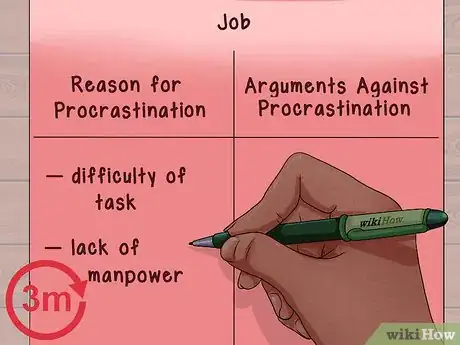 Image titled Stop Procrastination With Visualization Step 2