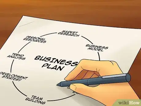 Image titled Build an Online Business Step 9