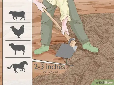 Image titled What Is the Best Fertilizer for a Vegetable Garden Step 5