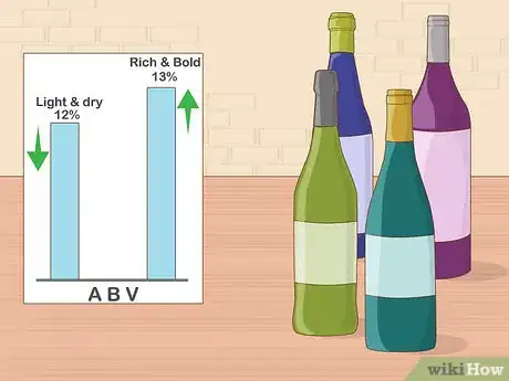 Image titled Find a Good Bottle of Wine at a Grocery Store Step 6