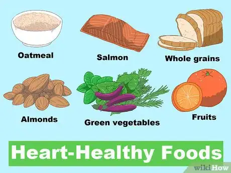 Image titled Reduce the Risk of Coronary Artery Disease Step 2