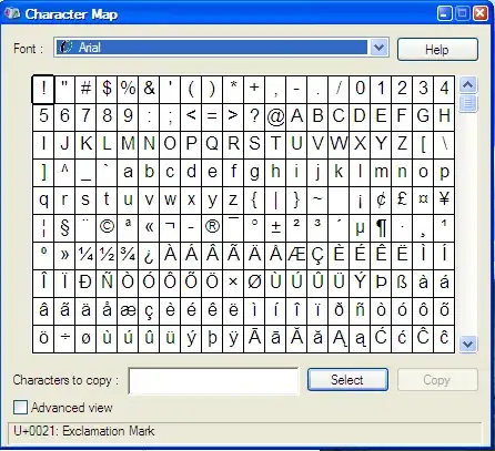 Image titled Type Strange Letters Step 6