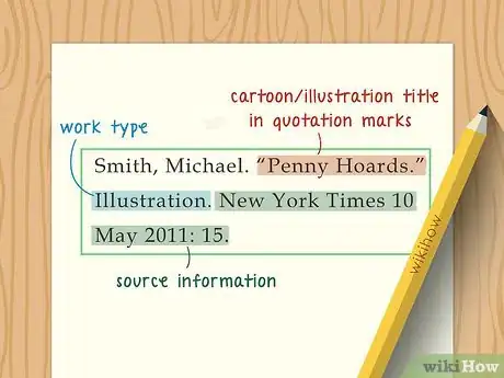 Image titled Cite Images in MLA Step 2