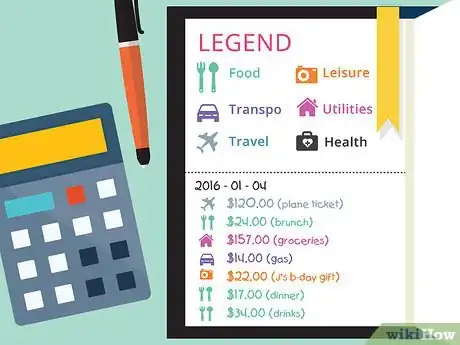 Image titled Keep Track of Your Personal Finances Step 1