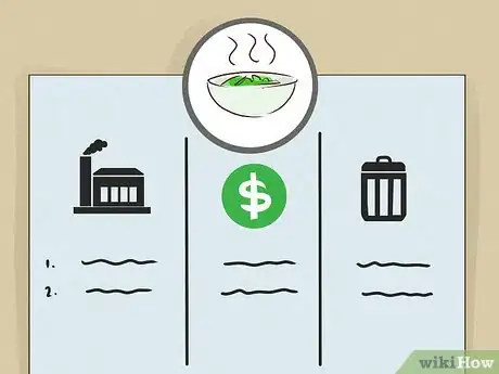 Image titled Teach Sustainability Step 5