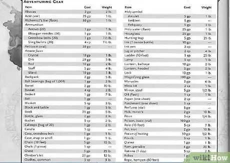 Image titled Play a Monk in Dungeons and Dragons V3.5 Step 5