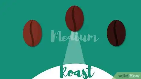 Image titled Choose Coffee Step 14