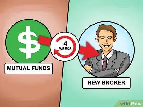 Image titled Switch Mutual Funds Step 15