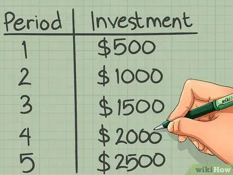 Image titled Value Average Step 11