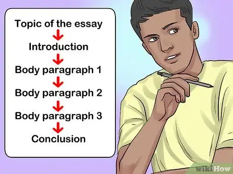 Image titled Write an Essay Efficiently Step 6