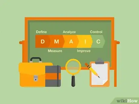 Image titled Choose the Right Project Management Methodology Step 6