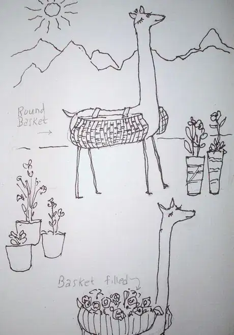 Image titled Grondllama