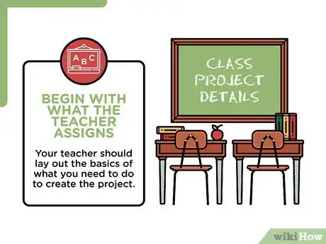 Image titled Do an A+ Project Step 1