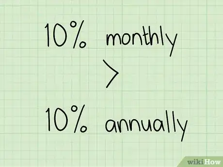 Image titled Calculate Effective Interest Rate Step 1