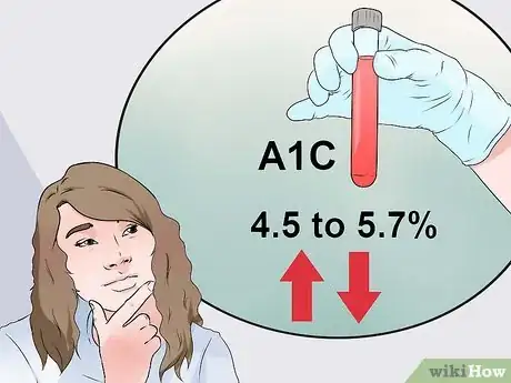 Image titled Prepare for a Glucose Screening Test Step 4